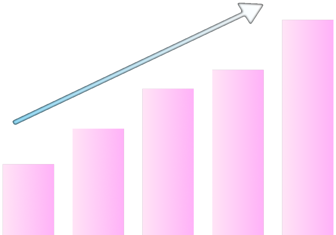 Рост продаж